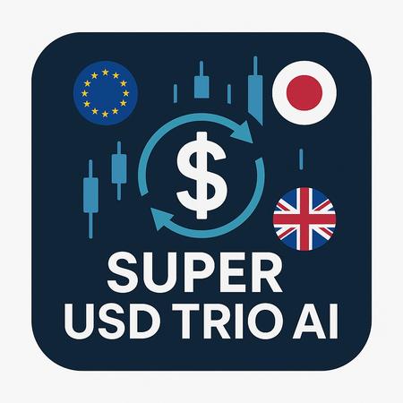 "Super USD Trio AI-DEMO-v1" logo